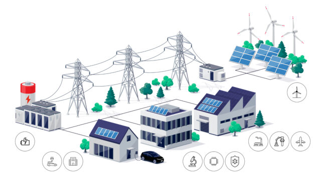 Smart Grid mit Solar, Wind und Batteriespeicher