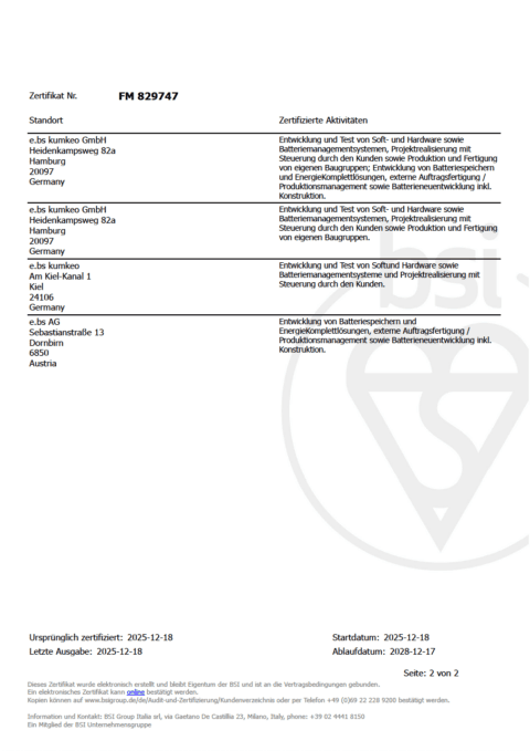 Zertifikatsseite FM 829747 mit Standorten und Aktivitäten